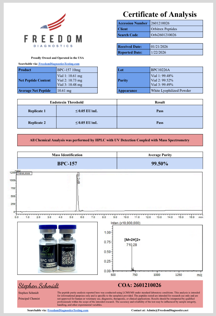 bpc 157 10mg