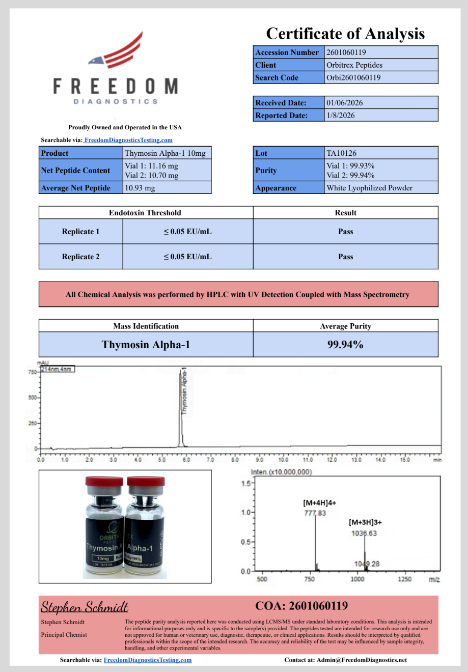 thymosin alpha 1 10mg