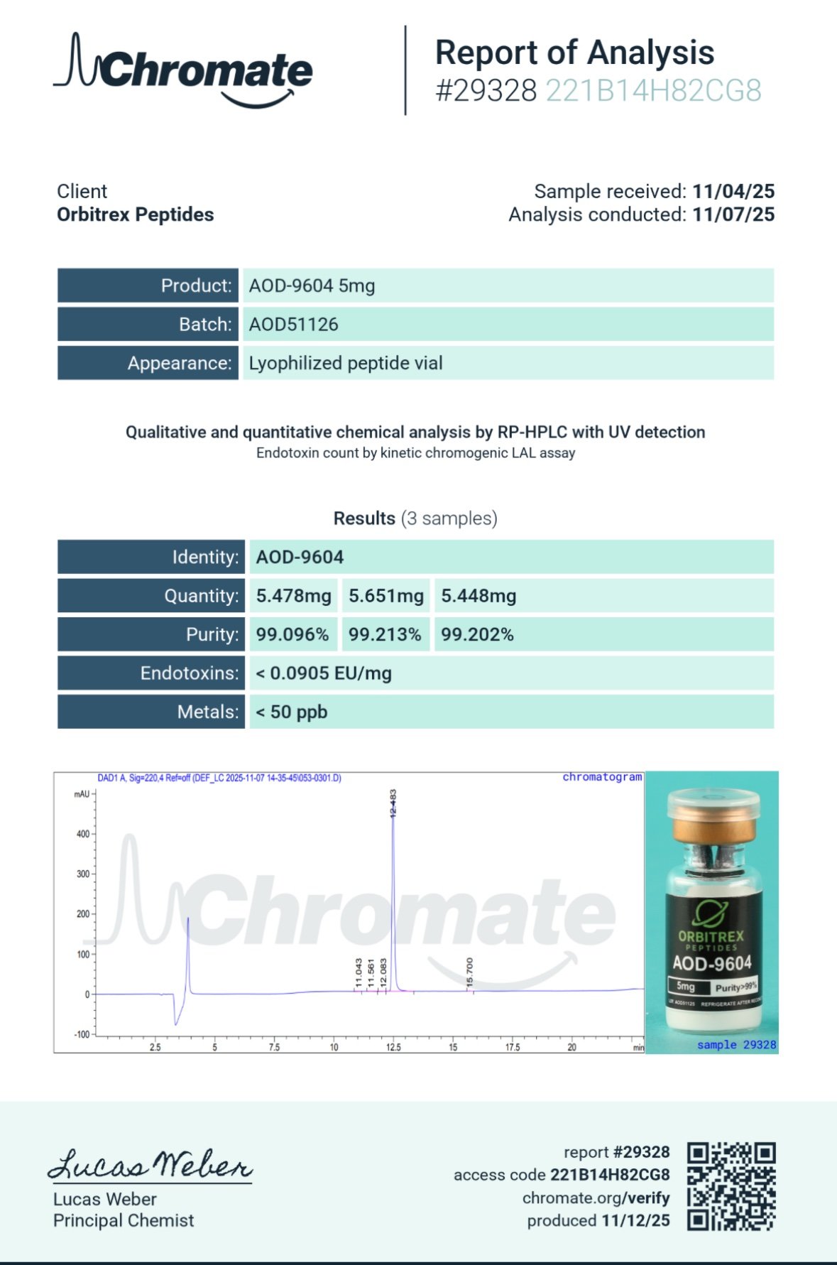 aod 9604 5mg