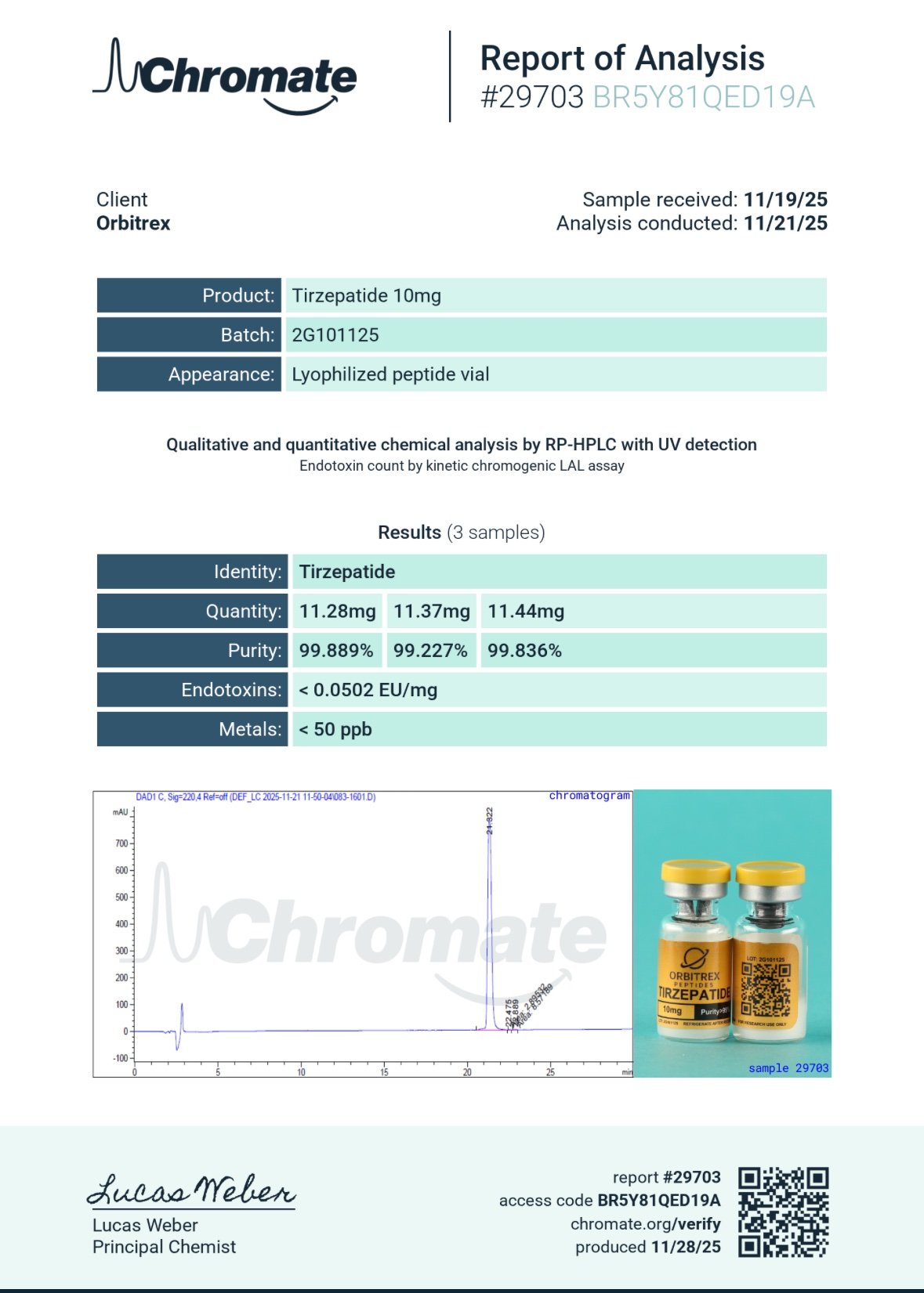 tirzepatide 10mg