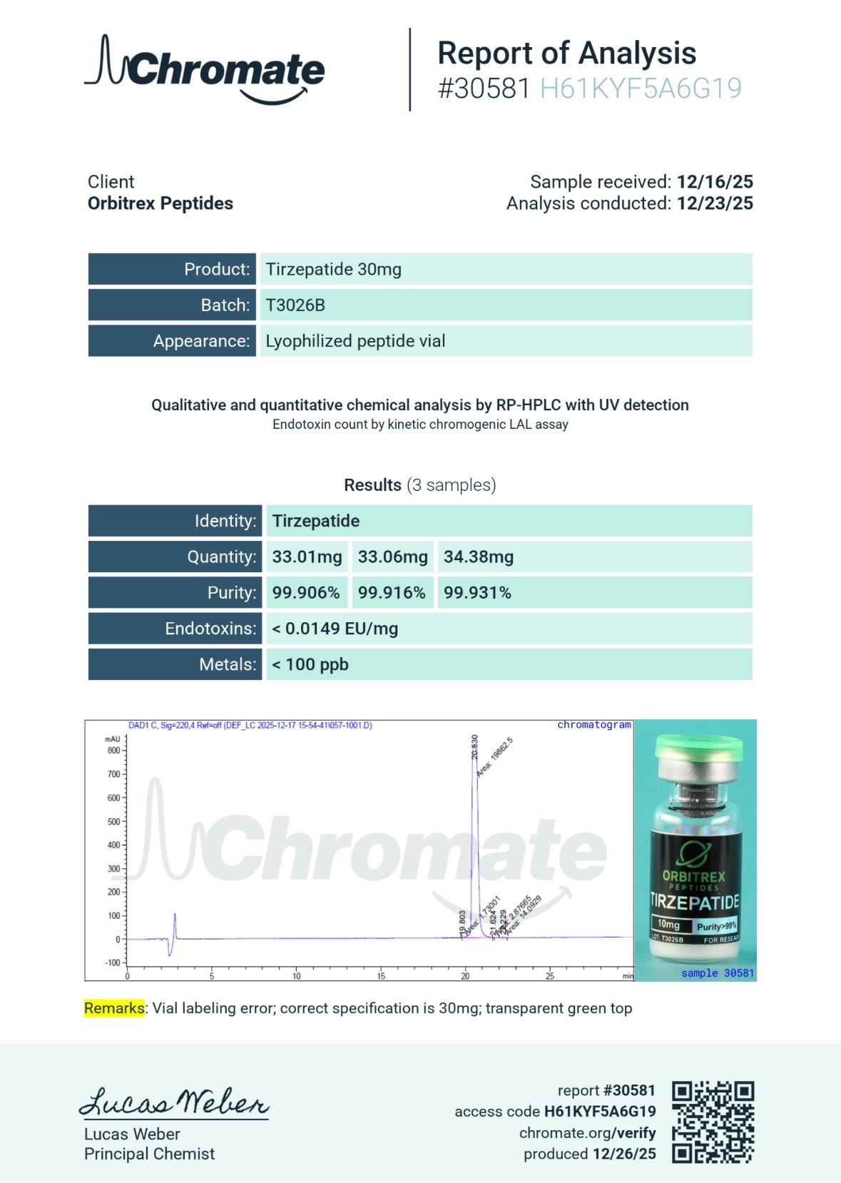 tirzepatide 30mg