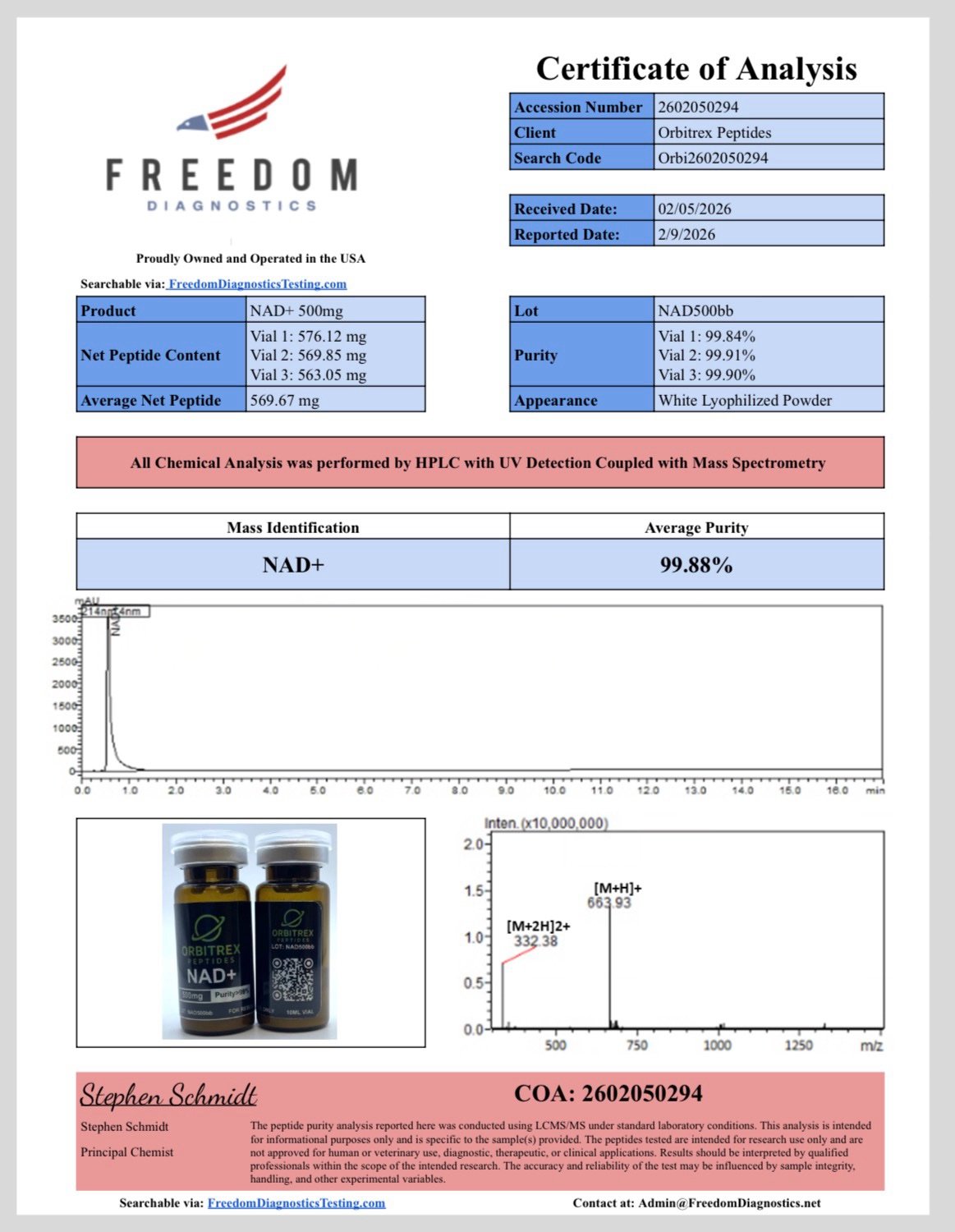 nad+ 500mg