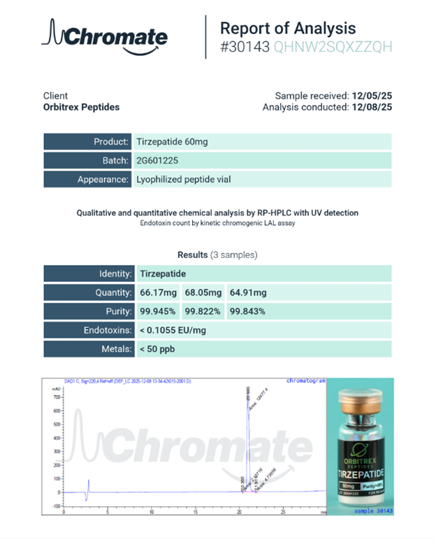 tirzepatide 60mg